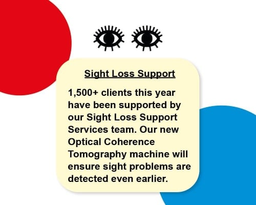 Sight loss support impact statement which reads "1,500 clients this year have been supported by our sight loss support services team. Our new optical coherence tomography machine will ensure sight problems are detected even earlier. 